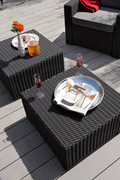CALIFORNIA TABLE 